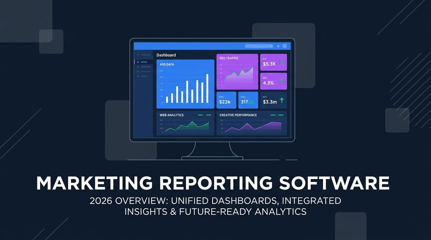 Marketing reporting software dashboard unifying analytics, ads, SEO, and creative data in MarqOps brand colors