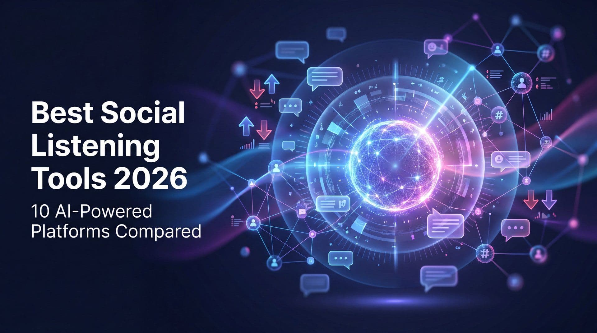 Best social listening tools in 2026 comparison of 10 AI-powered platforms