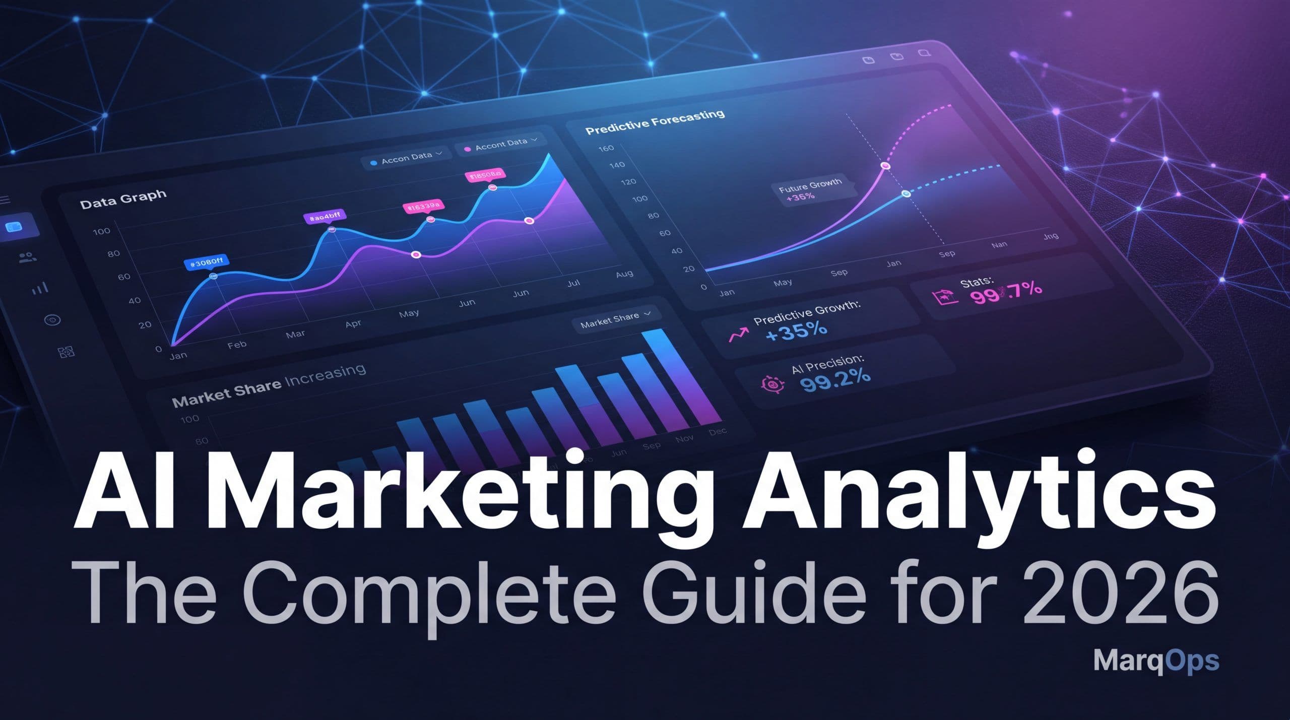 AI marketing analytics platform dashboard showing predictive attribution, anomaly detection, and brand-aware insights on a dark navy and blue gradient background