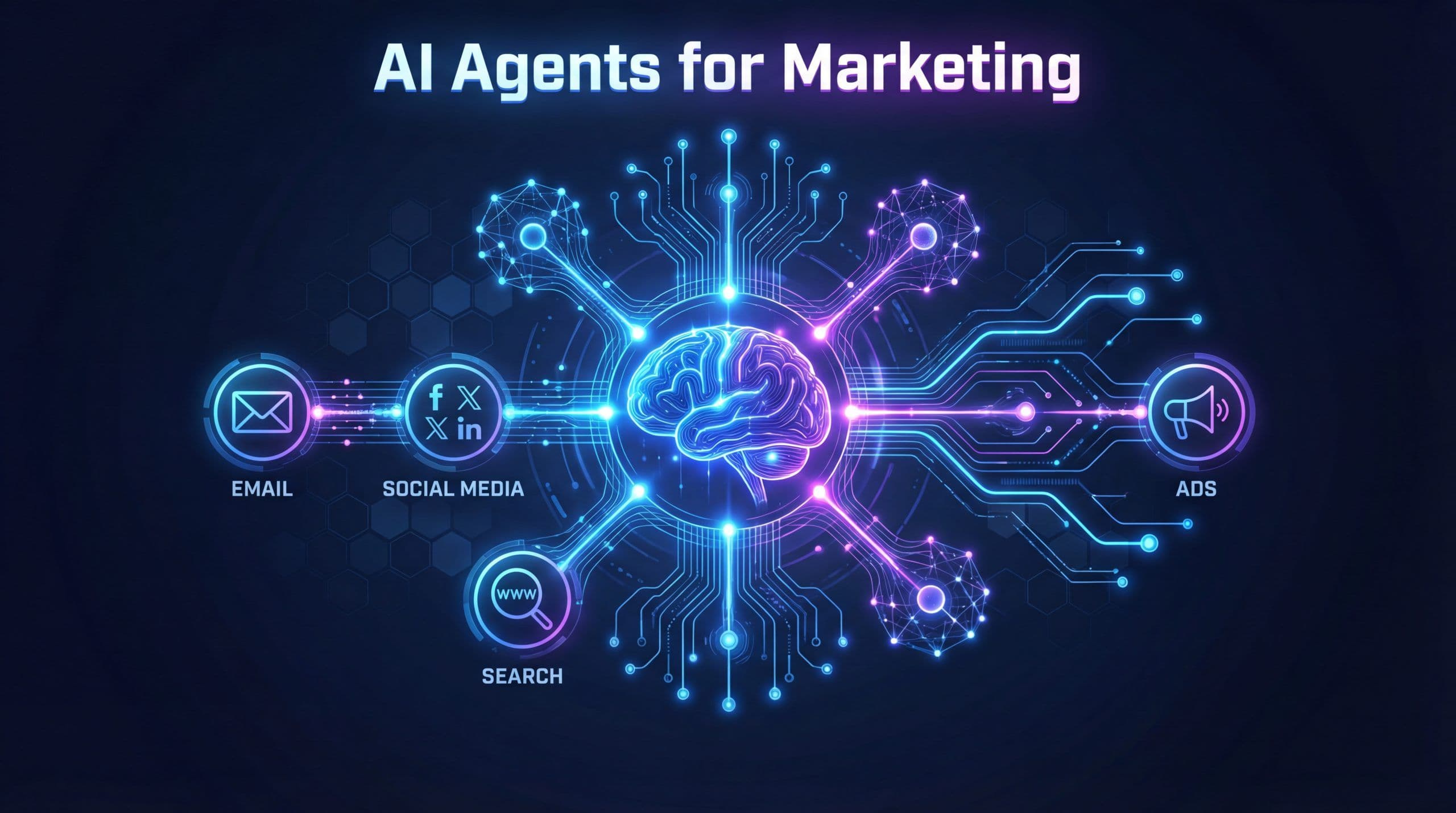 AI agents for marketing - futuristic visualization of AI orchestrating marketing channels