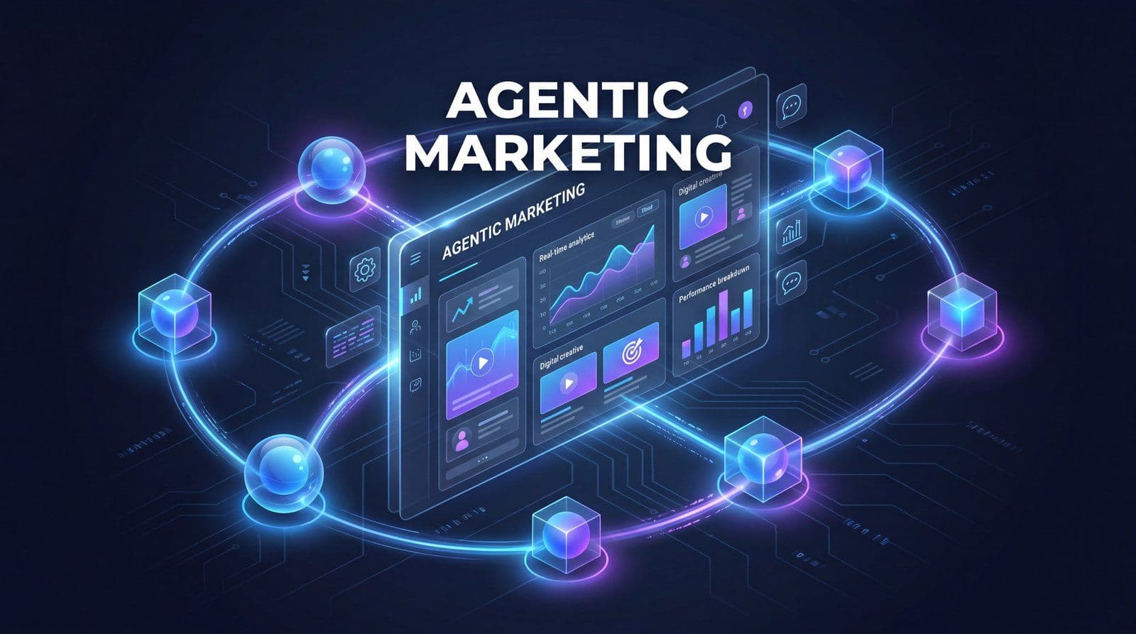 Agentic marketing concept showing AI agents autonomously running marketing campaigns on a unified dashboard